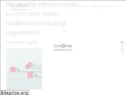 Sites similar to camomilehealthcare.com
