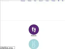 Sites similar to camoped.com