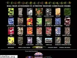 Sites similar to camouflageconnection.com
