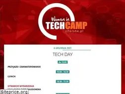 Sites similar to camp.itforshe.pl