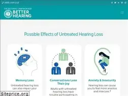Sites similar to campaignforbetterhearing.us