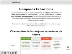 Sites similar to campanaextractora.org