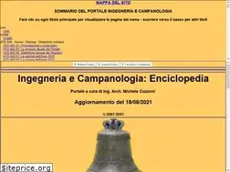 Sites similar to campanologia.it