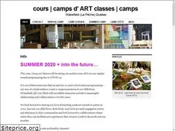 Sites similar to campartnature.com