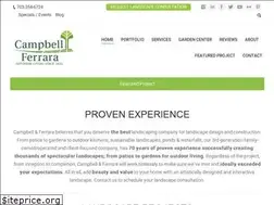 Sites similar to campbellferrara.com