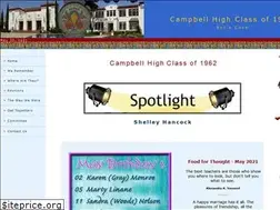 Sites similar to campbellhigh62.com