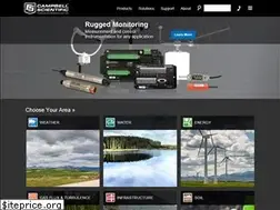 Sites similar to campbellsci.com