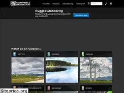 Sites similar to campbellsci.de