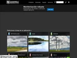 Sites similar to campbellsci.es