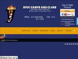 Sites similar to campbyoc.com