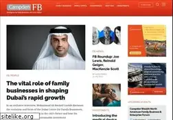 Sites similar to campdenfb.com