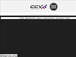 Sites similar to campeonatohistoricodevelocidad.cl