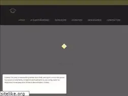 Sites similar to camperakarting.com