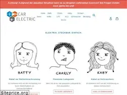 Sites similar to camperelektrik.de