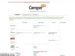 Sites similar to camperfinds.com