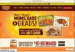 Sites similar to camperoenlinea.com.sv