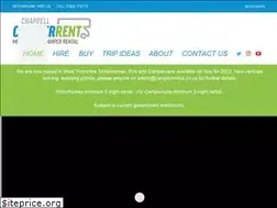 Sites similar to camperrentuk.co.uk