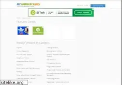 Sites similar to campersmall.com