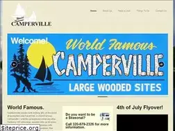 Sites similar to camperville.com