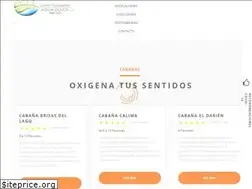 Sites similar to campestreaguadulce.com