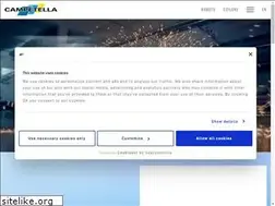 Sites similar to campetella.com
