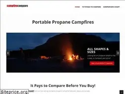 Sites similar to campfirecompare.com