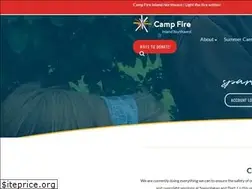 Sites similar to campfireinc.org