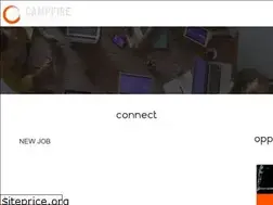 Sites similar to campfirerecruitment.co.nz