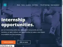 Sites similar to campflywheel.com
