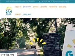 Sites similar to campgan.com