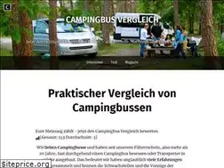 Sites similar to camping-bus-vergleich.de