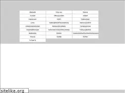 Sites similar to camping-polzin.de