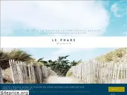 Sites similar to campingprovidence.com