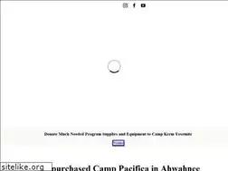 Sites similar to campingunlimited.com