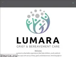 Sites similar to campkerrysociety.org