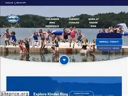 Sites similar to campkr.com
