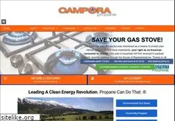 Sites similar to campora.com