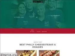 Sites similar to camposdeli.com