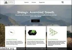 Sites similar to campoutcg.com