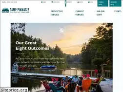 Sites similar to camppinnacle.com