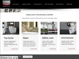 Sites similar to campra.com