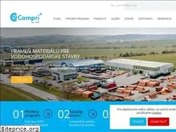 Sites similar to campri.sk