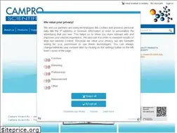 Sites similar to campro-webshop.eu