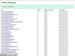 Sites similar to camptalk.net
