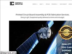 Sites similar to camptechii.com