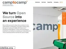 Sites similar to camptocamp.com