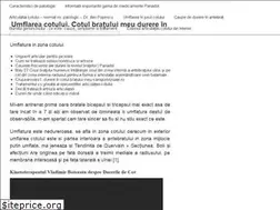 Sites similar to campurivizuale.ro