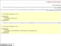 Sites similar to campus-studies.com