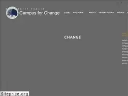 Sites similar to campus4change.org