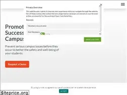 Sites similar to campusanswers.com